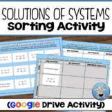 SYSTEMS OF EQUATIONS DIGITAL SORTING ACTIVITY (GOOGLE SLIDES)