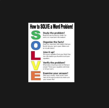 Preview of SOLVE Math Strategy Poster