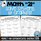 SOLVE SYSTEMS BY GRAPHING "21"