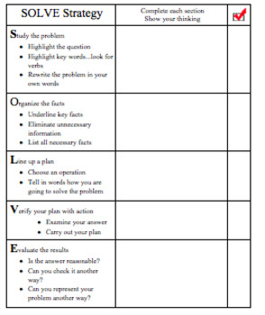 Preview of SOLVE Strategy Checklist