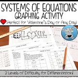 SOLVING SYSTEMS GRAPHING ACTIVITY (FOR VALENTINE'S DAY)