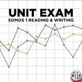 SOMOS 1 sample exam