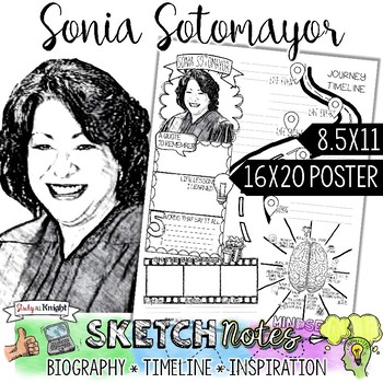 Preview of Sonia Sotomayor, Women's History, Biography, Timeline, Sketchnotes, Poster
