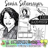 Sonia Sotomayor, Women's History, Biography, Timeline, Ske