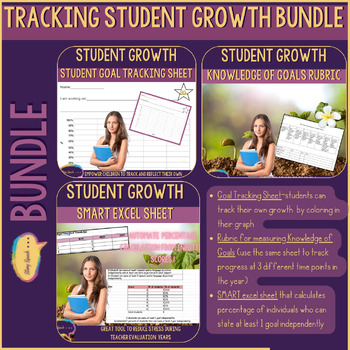 Preview of SOO Student Growth Goal -Tracking Knowledge of Speech and Language Goals