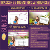 SOO Student Growth Goal -Tracking Knowledge of Speech and 