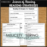 SOR Decoding Reading Strategies List for Students Parents 