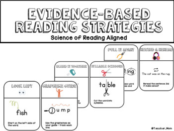 Preview of SOR Reading Strategies Posters