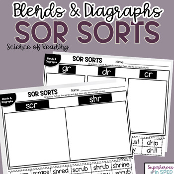 Preview of SOR (Science of Reading) Sorts: Blends and Diagraphs