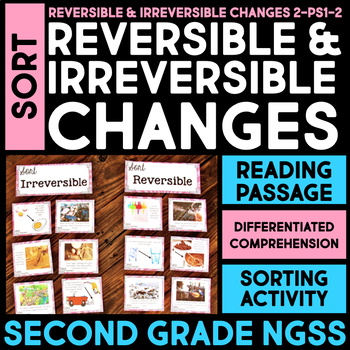Preview of SORT Reversible & Irreversible Changes in Matter - 2nd Grade Science Activity
