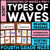 SORT Transverse and Longitudinal Waves - Properties of Wav