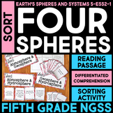 SORT the Four Spheres of Earth - Earth's Systems - 5th Gra