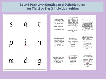 Preview of PHONIC SOUND PACK WITH SPELLING RULES -INDIVIDUAL OR SMALL GROUP WORK