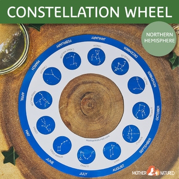 Preview of SOUTHERN Hemisphere Constellation Viewfinder | Star Wheel | Space | Astronomy