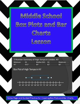 Preview of SP.4 Box Plots and Bar Charts Middle School Math Practice