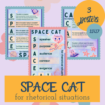 Preview of SPACE CAT Poster for teaching rhetorical situations 11x17
