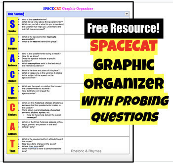 Preview of SPACECAT Rhetorical Analysis Graphic Organizer AP Language FREE RESOURCE!
