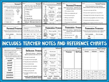 SPAG Revision Pronouns Practice Worksheets UK Teaching