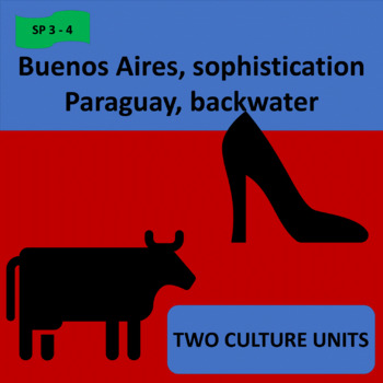 Preview of SPANISH 3/4 - ARGENTINA + PARAGUAY - Sophistication, Backwater