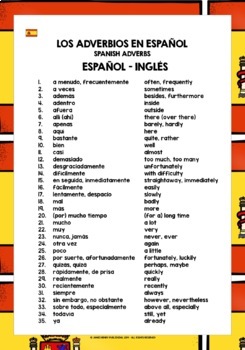 SPANISH ADVERBS LIST FREEBIE by Lively Learning Classroom | TpT