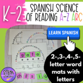 SPANISH Alphabet Arc Syllable Tool