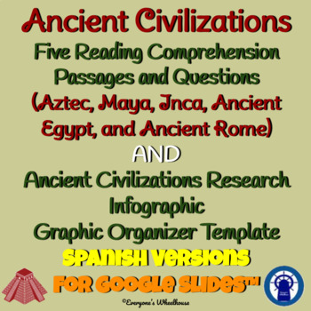 Preview of SPANISH Ancient Civilizations Readings & Infographic Bundle for Google Slides™