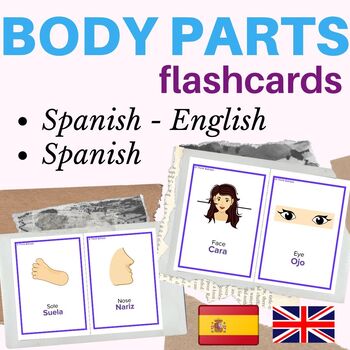 Preview of SPANISH BODY PARTS FLASH CARD | body parts SPANISH flashcards