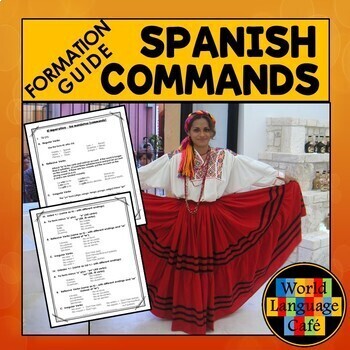 Preview of SPANISH COMMANDS FORMATION GUIDE ⭐ Spanish Commands Worksheets ⭐ Conjugations