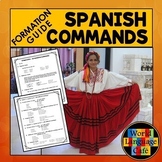 SPANISH COMMANDS FORMATION GUIDE ⭐ Spanish Commands Worksh