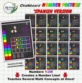 touch math number line teaching resources teachers pay teachers