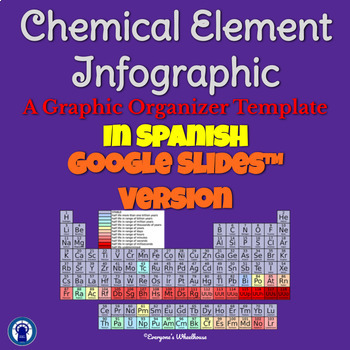 Preview of SPANISH Chemical Element Graphic Organizer for Google Slides™ 