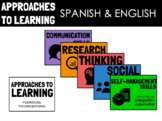 SPANISH & ENGLISH IB PYP APPROACHES TO LEARNING POSTERS