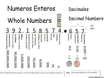 Preview of SPANISH ENGLISH PLACE VALUE INCLUDES DECIMALS