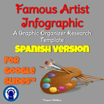 Preview of SPANISH Famous Artist Graphic Organizer for Google Slides™