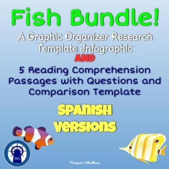Preview of SPANISH Fish Species Readings, Questions, Graphic Organizer, & More Bundle