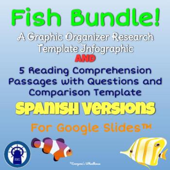 Preview of SPANISH Fish Species Readings, Infographic, & More Bundle for Google Slides™