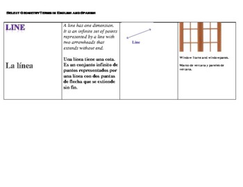 Preview of SPANISH  Geometry  (vocabulary) Flash Cards: Points, Lines, Planes