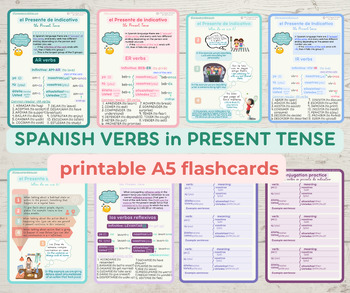 Preview of SPANISH Grammar Basics bundle A5 flashcards | Spanish PRESENT Tense VERBS