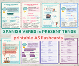 SPANISH Grammar Basics bundle A5 flashcards | Spanish PRES