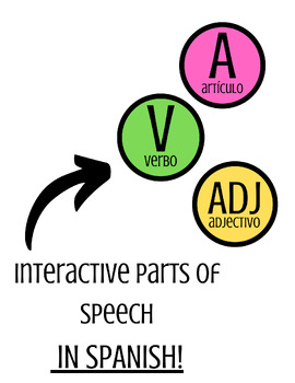 Preview of SPANISH Interactive Language Wall | Basic Parts of Speech