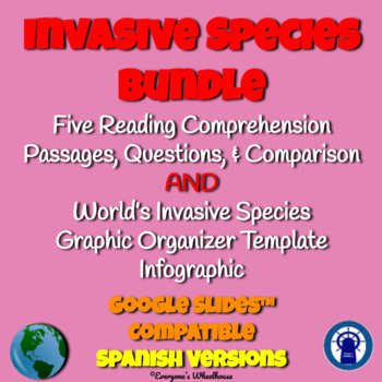 Graphic Organizer - Common Invasive Species, PDF, Introduced Species