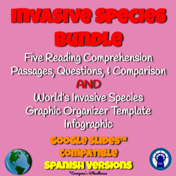 Preview of SPANISH Invasive Species Money-Saving Bundle for Google Slides™