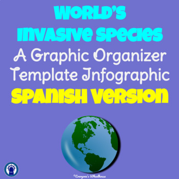 Invasive Species Research Graphic Organizer Infographic Bilingual Bundle