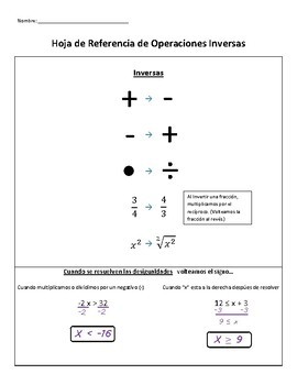 Preview of SPANISH Inverses and Steps for Solving Equations Reference Guide