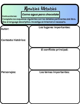 Preview of SPANISH Literary Elements worksheet - Como agua para chocolate