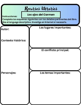 Preview of SPANISH Literary Elements worksheet - Los ojos del Carmen