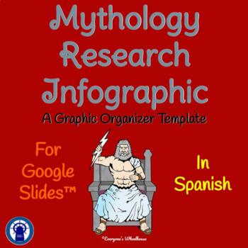 Preview of SPANISH Mythology Graphic Organizer for Google Slides™ 