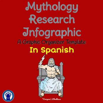 Preview of SPANISH Mythology Research Infographic Template Graphic Organizer