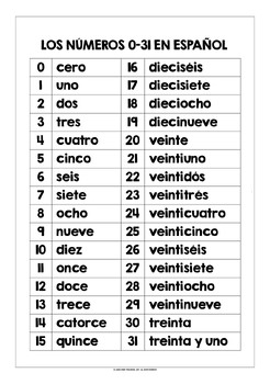 SPANISH NUMBERS 0-31 LIST FREEBIE by Lively Learning Classroom | TPT