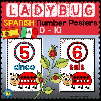 Preview of SPANISH Number Posters 0 - 10 LADYBUG | LADYBIRD MATH